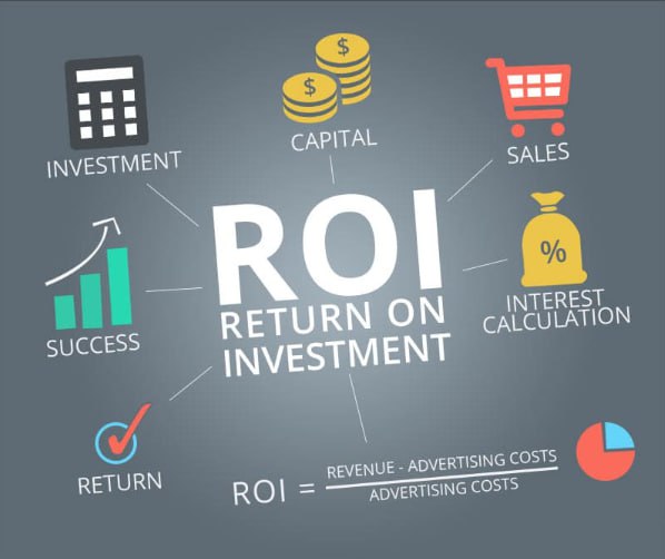 ROI Calculator